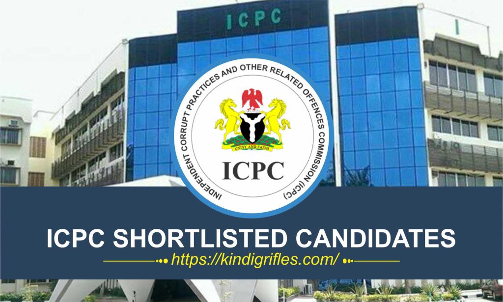 ICPC Shortlisted Candidates