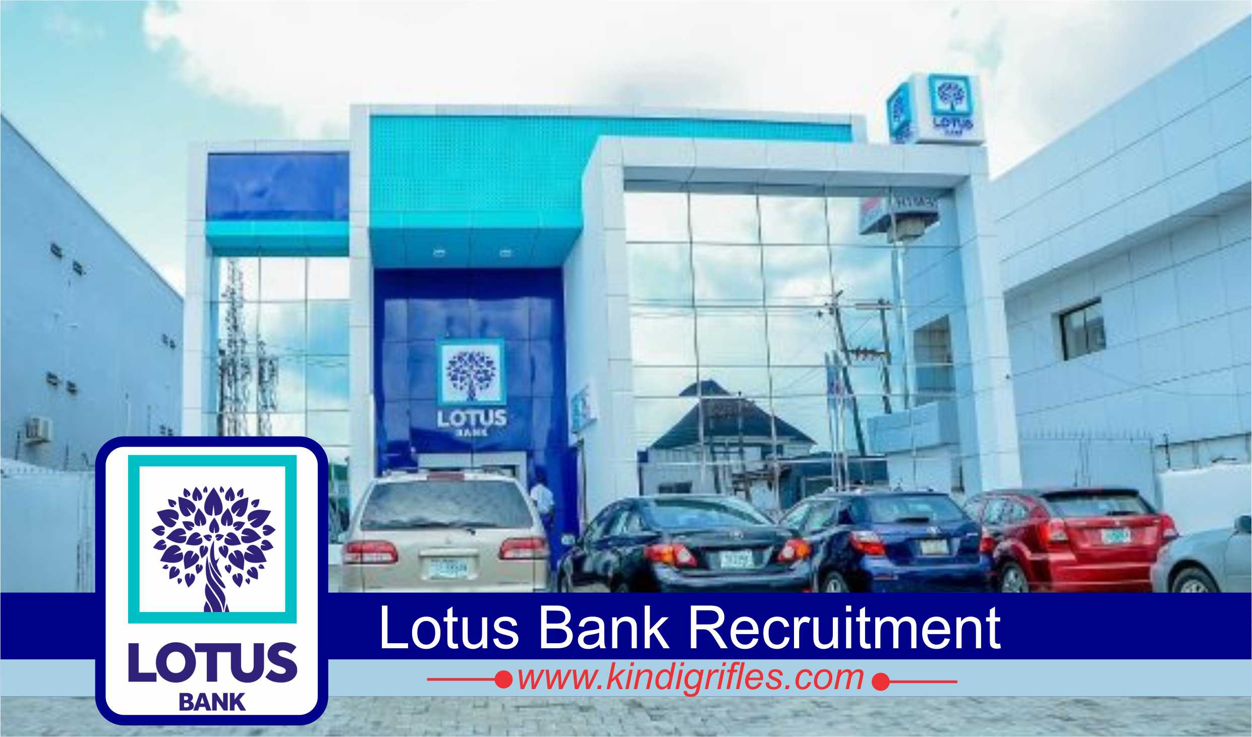 Lotus Bank Recruitment
