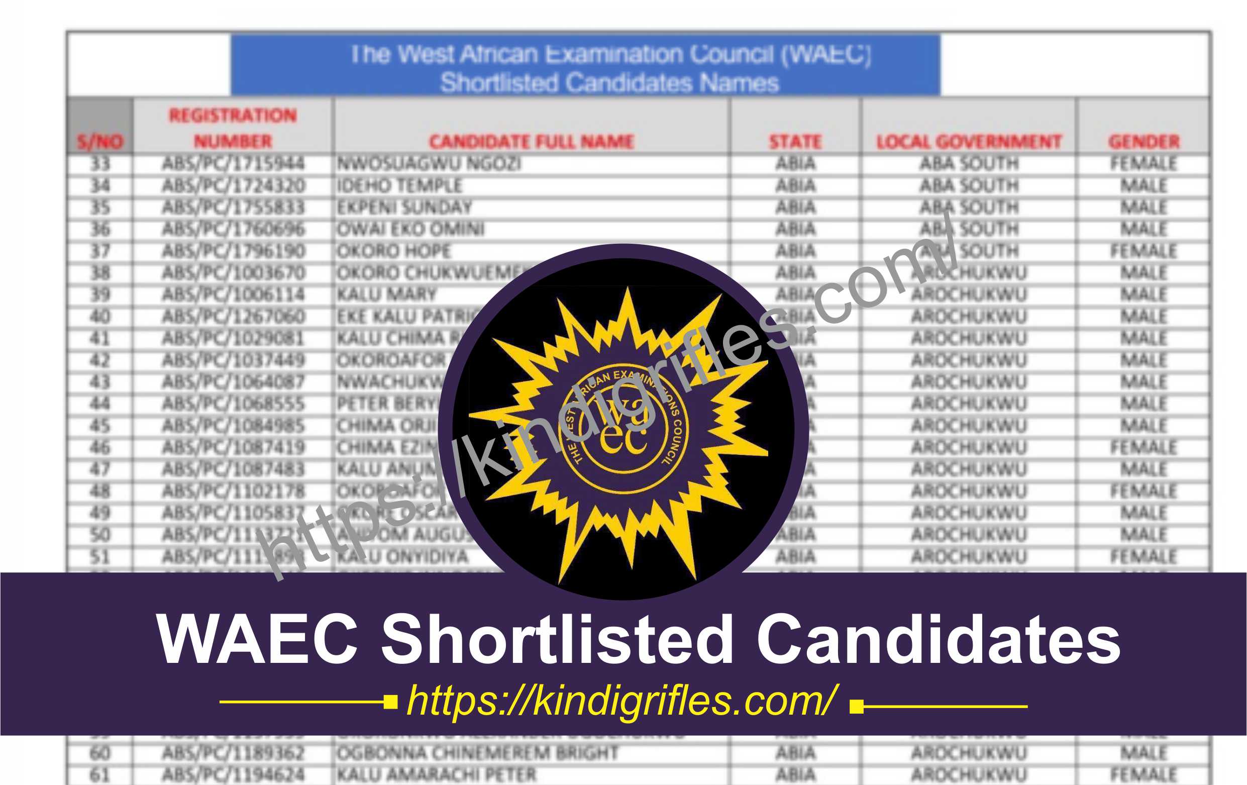 WAEC Shortlisted Candidates