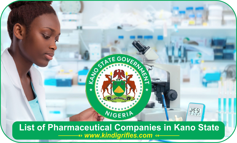List of pharmaceutical companies in Kano State