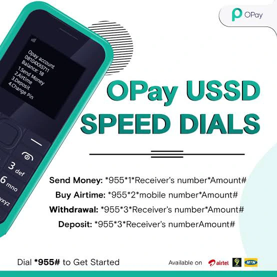 Opay USSD speed dail code