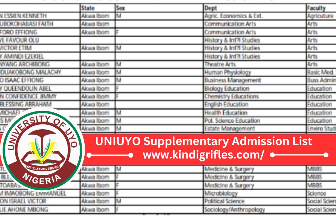 UNIUYO Supplementary Admission List