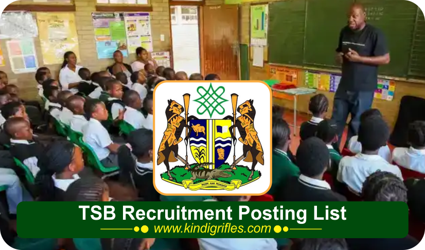 TSB Recruitment Posting List
